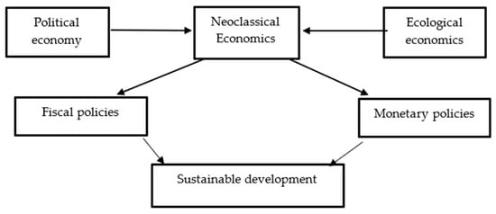 Sri Lanka’s E-Commerce Tax Crisis