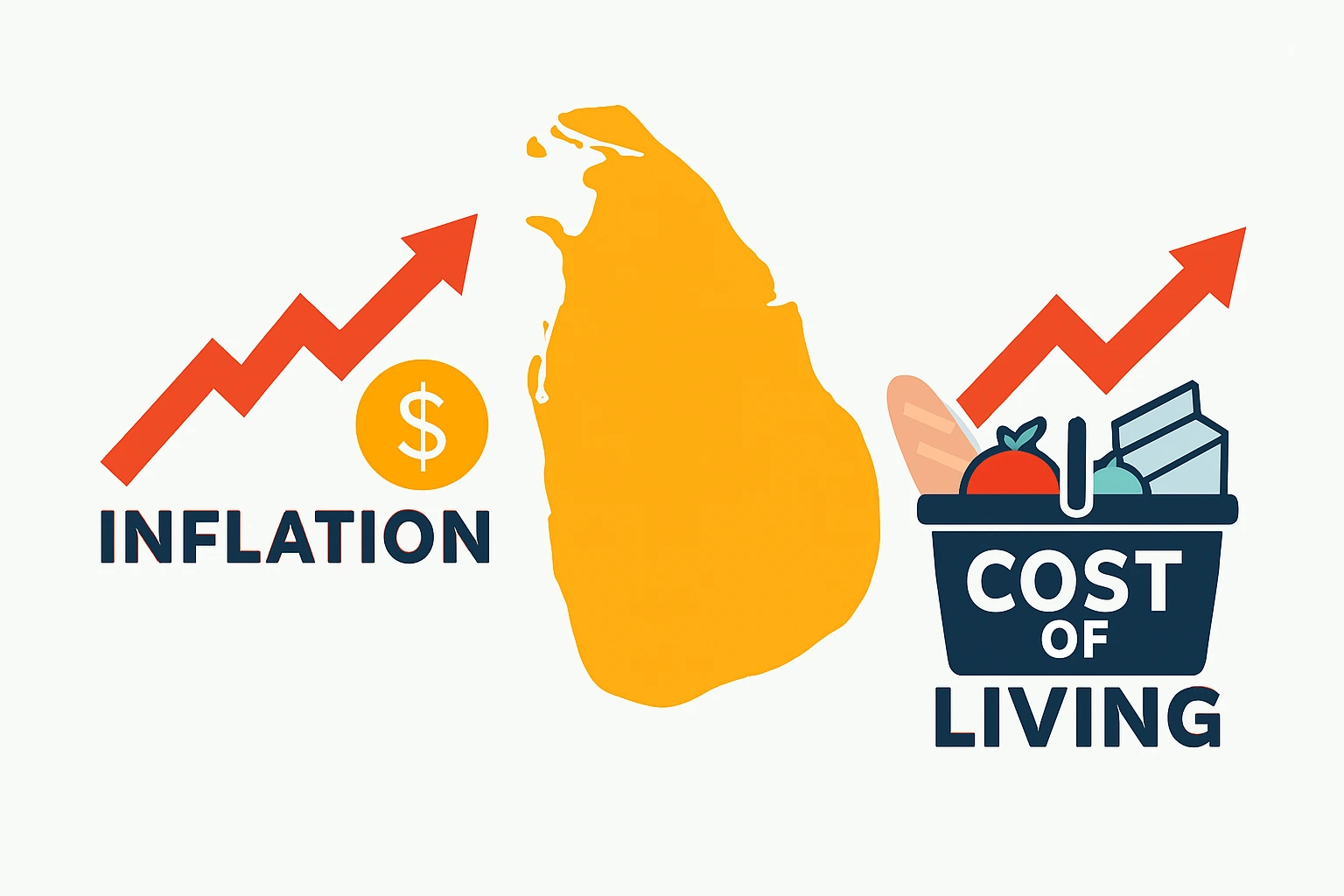 Sri Lanka’s Cost of Living: How to Manage Household Budgets as Prices Stabilise
