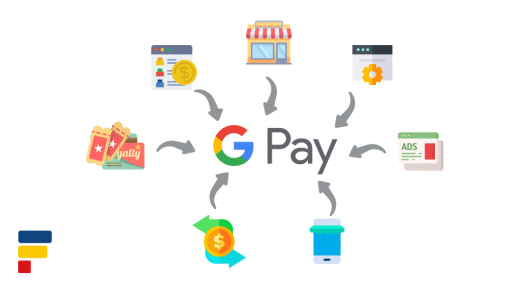 Why Google Pay Matters for Sri Lankan Businesses? Google Pay Sri Lanka 2025