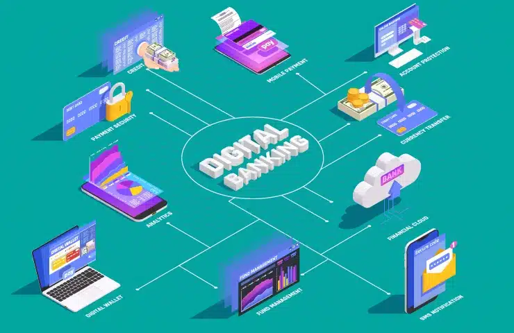 What Sri Lankan SMEs Really Need from Digital Banking and Financial Tech