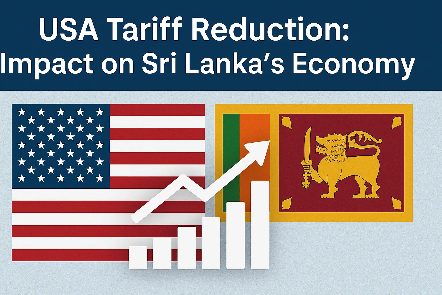 Home USA Tariff Reduction | impact on sri lanka